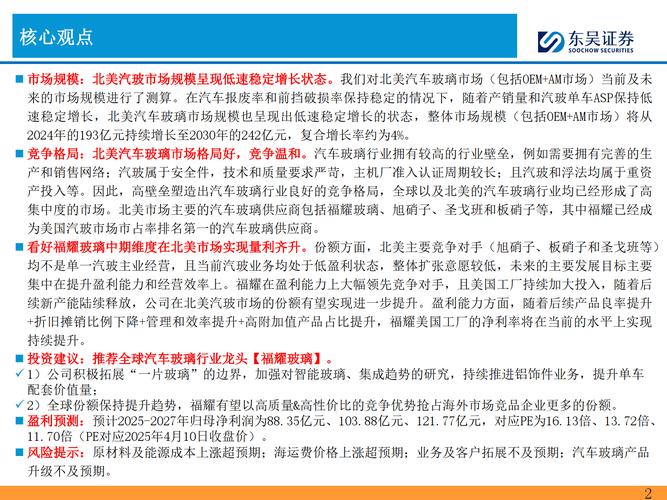 光学玻璃产业政策将如何影响行业发展?