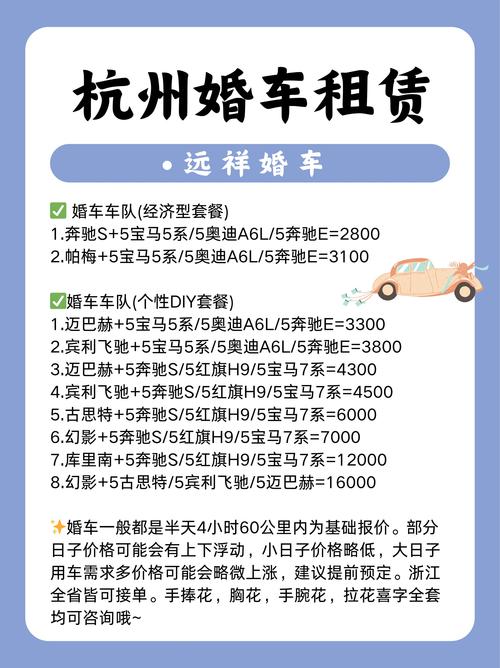 婚车租赁行业前景究竟如何？