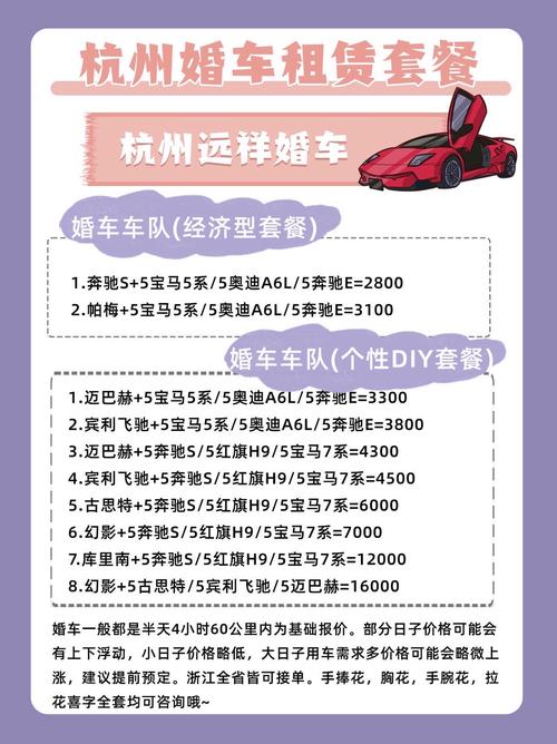 婚车租赁行业前景究竟如何?