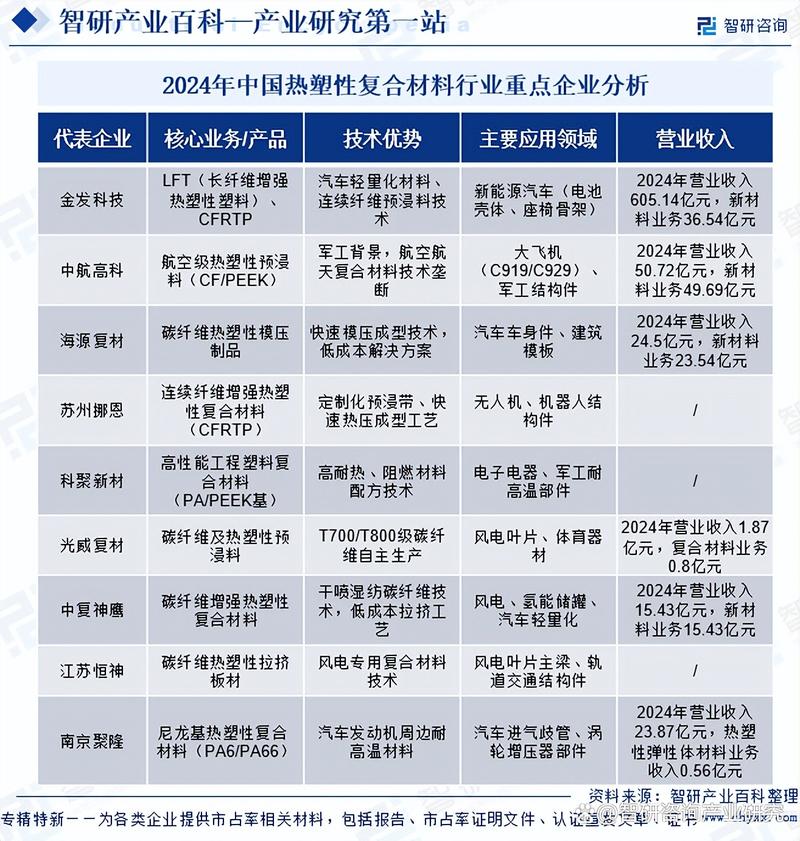 隔热耐火材料产业政策有何新动向?