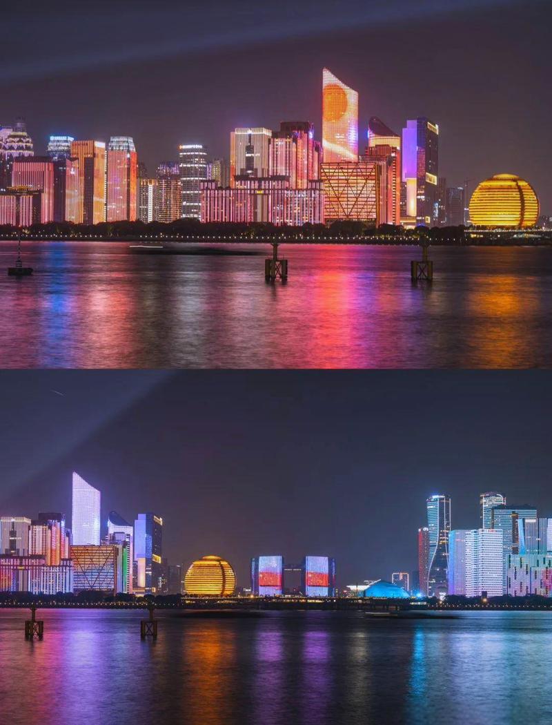 杭州金融发展前景如何?