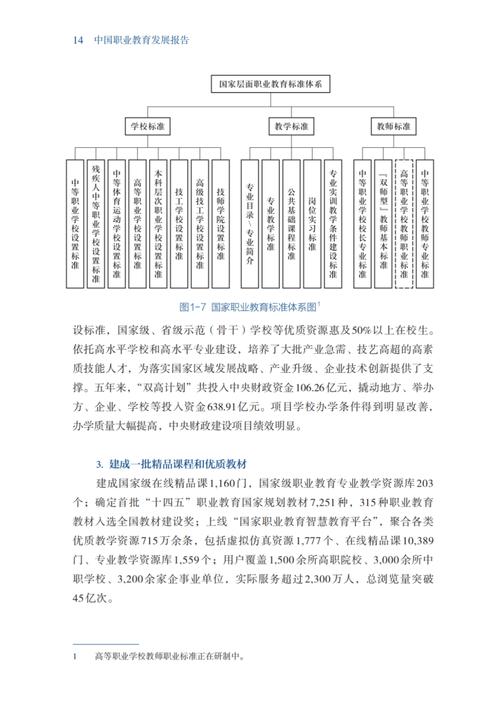 中国教育政策分析职位,就业前景与核心要求是什么?